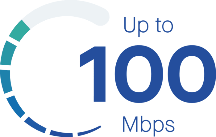 Internet FTTH 100 Mbps